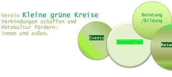 Veranstalter:in von Herz auf Klappe zu